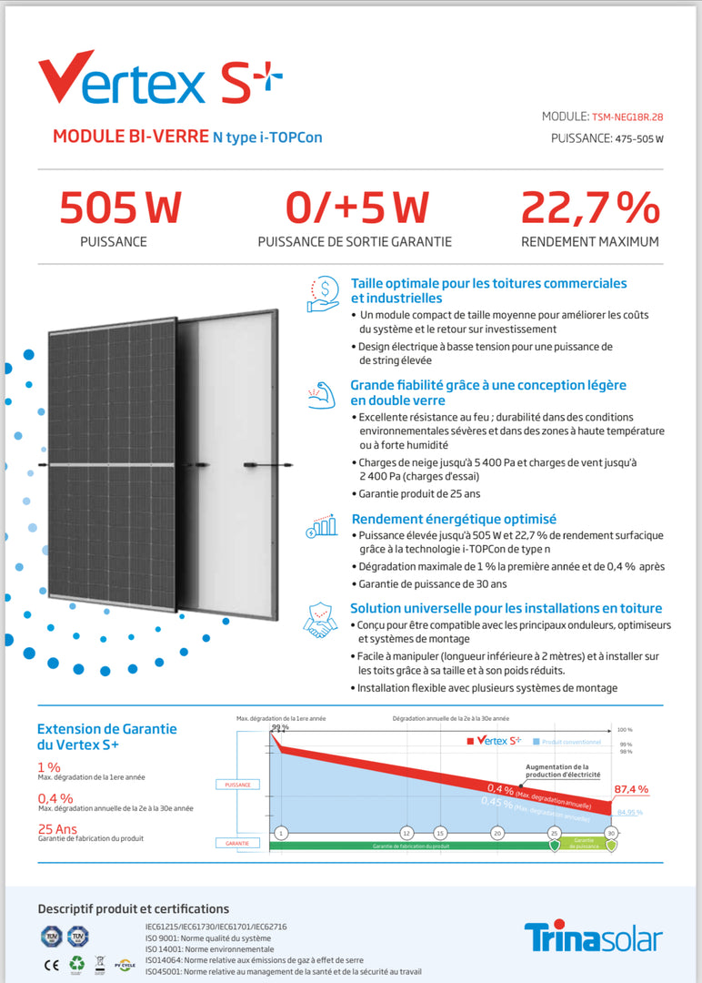 Investissez dans l’Énergie Solaire avec MS Consulting